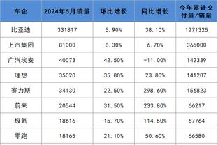 新利18游戏平台截图0